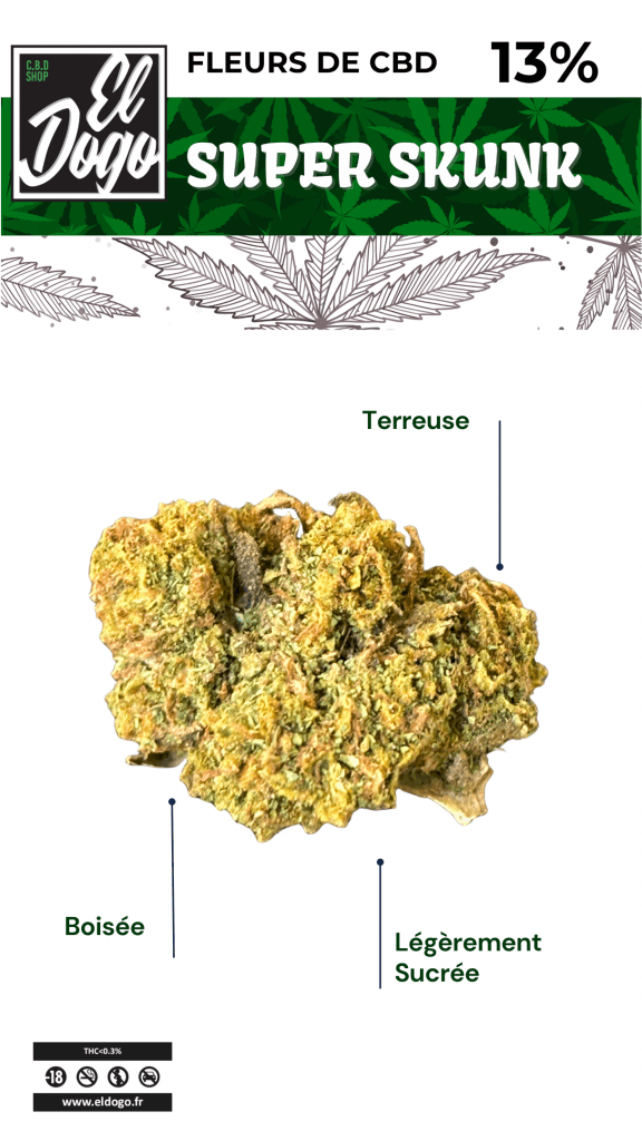 super skunk cbd 13